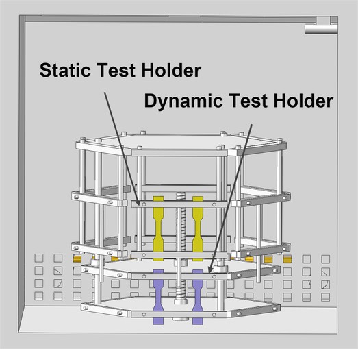 Ozone Test Chamber for Cable Aging Testing Ozone Test Chamber for Cable Aging Testing