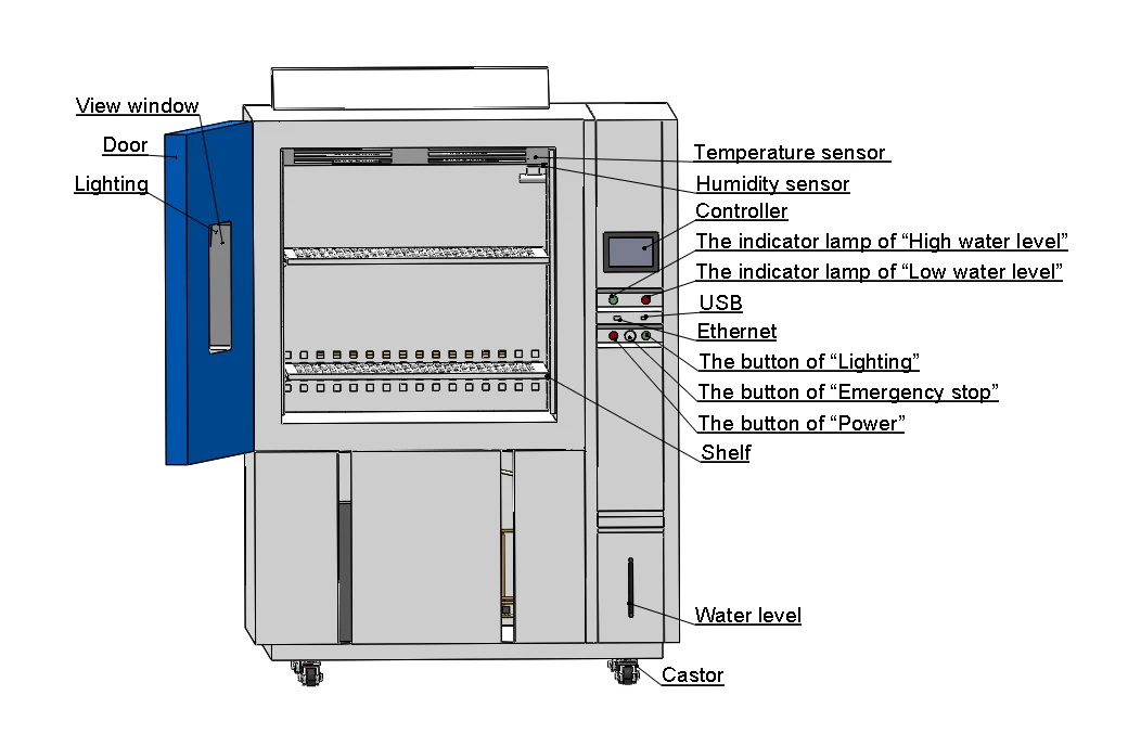 Temperature Chamber Temperature Chamber
